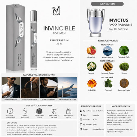 Invincible – Parfum Inspirat din Invictus Parfum | Montage Brands 35 ml [1]