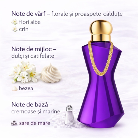 Parfum femei Lady Electric 100 ml Eau de Parfum – parfum dulce floral elegant inspirat din Divine de la Jean Paul Gaultier – Montage Brands [1]