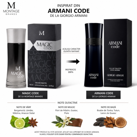 Magic Code – Inspirat din Armani Code de Giorgio Armani | Parfum 100 ml | Pentru Bărbați | Montage Brands [1]
