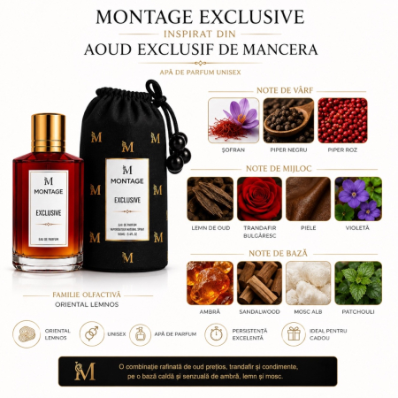 Montage Exclusive  – Inspirat din Aoud Exclusif de Mancera | Apă de Parfum 100 ml | Unisex | Montage Brands [2]