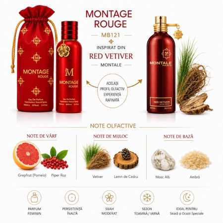 Montage Rouge – Inspirat din Red Vetiver de la Montale | 100 ml | Pentru bărbați – Montage Brands [1]