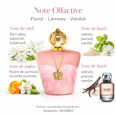 Parfum Celeb Royal Pour Femme – inspirat din Givenchy L’Interdit | Parfum persistent femei 100 ml | Eau de Parfum – Montage Brands [2]