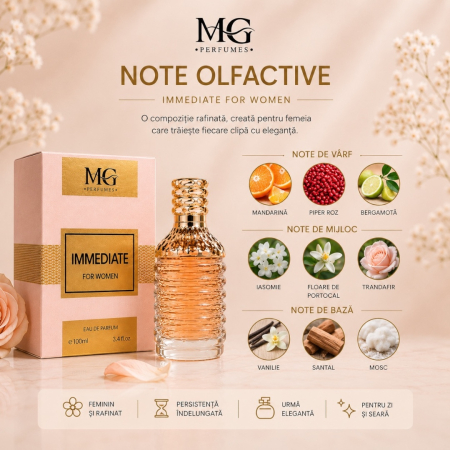 Parfum Immediate For Women – Inspirat din Idôle by Lancôme | Apă de Parfum 100 ml | MG Perfumes [1]