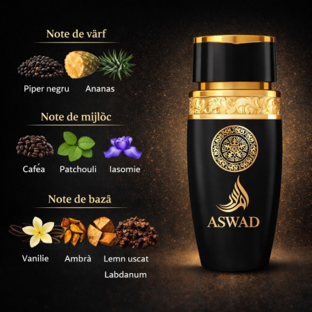 Parfum ASWAD Eau de Parfum 100 ml pentru Bărbați – Aromă Orientală Intensă si Persistentă [1]