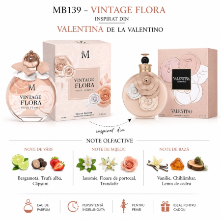 Vintage Flora – Inspirat din Valentina de la Valentino | 100 ml | Pentru femei – Montage Brands [1]
