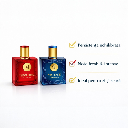 Set Parfumuri Bărbați 2x100 ml – Inspirate din Versace Eros Flame & Versace Eros | Apă de Parfum Persistente | Ideale Cadou | Vintage Heroes Montage Brands [2]