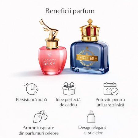 Set 2 parfumuri femei și bărbați inspirate din Scandal de la Jean Paul Gaultier – 2 x 100 ml – G for Women Sexy & Fighter [3]