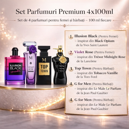 Set Parfumuri Cadou 4x100 ml pentru Femei și Bărbați – Inspirate din Black Opium, Trésor Midnight Rose, Tobacco Vanille și Le Male – Montage Brands [1]