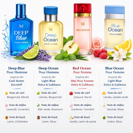 Set 4 parfumuri femei și bărbați inspirate din parfumuri Dolce & Gabbana – Cool Water, Light Blue și D&G Pour Femme – Deep Blue, Deep Ocean, Red Ocean, Blue Ocean – 4 x 100 ml [1]