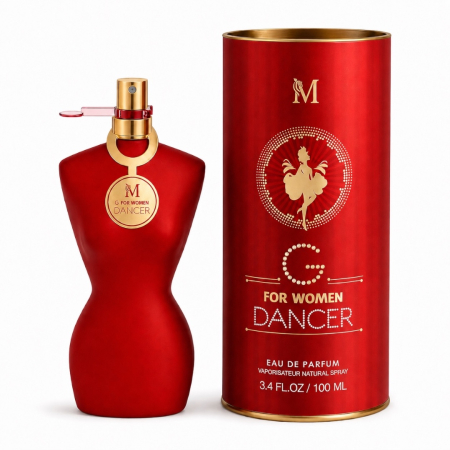 Set 4 Parfumuri Inspirate Jean Paul Gaultier – 2 Masculine si 2 Feminine [4]