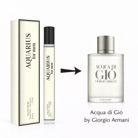 Set 8 Parfumuri Travel 35 ml – Colecție Femei & Bărbați (4+4) | Inspirate din Branduri Celebre | Ideal pentru Voiaj, Vacanțe și Geantă – Montage Brands [5]