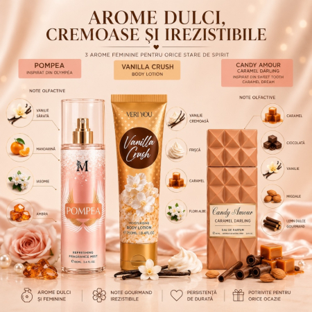 Set Cadou Femei cu Arome Dulci – Pompea, Vanilla Crush & Candy Amour | Montage Brands [1]