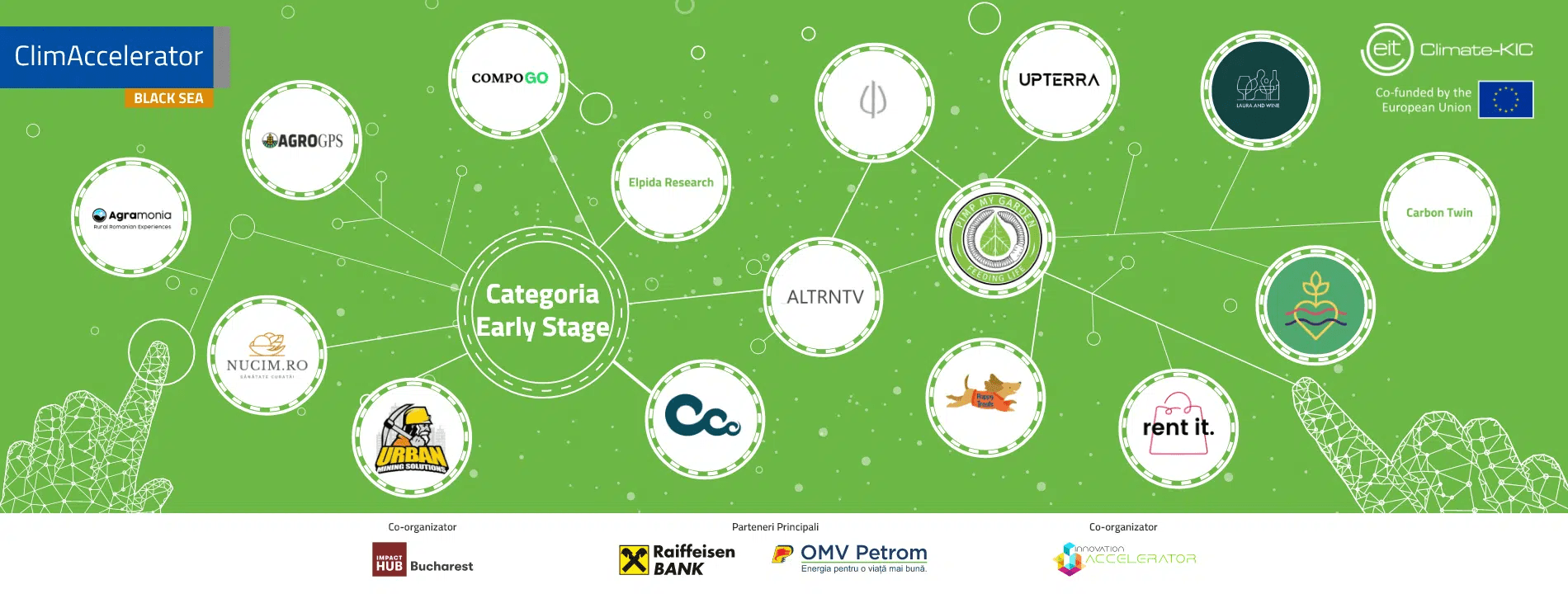 ? Suntem Selectați În Black Sea ClimAccelerator 2022 ?
