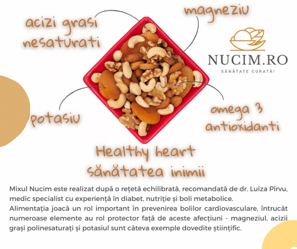 Santatea inimii intareste inima 