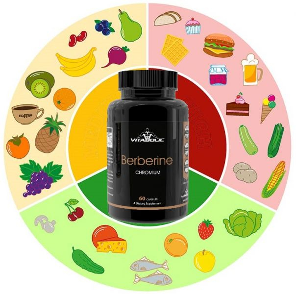 Berberine-1000 Chromium Vitabolic 60cps | NutritionShop [3]