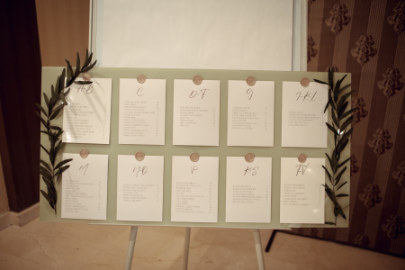 ZIUA NUNȚII - Panou așezare invitați
