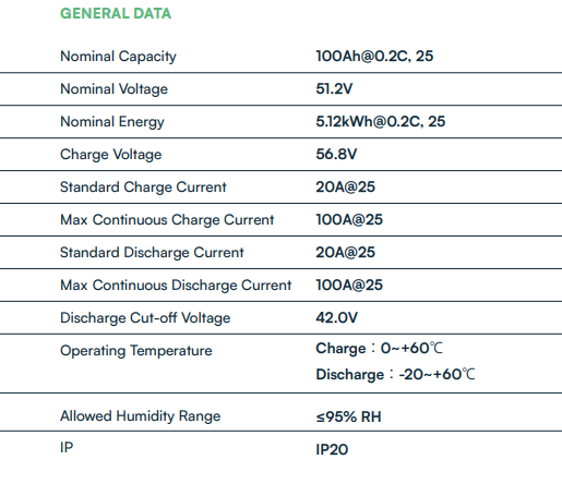 V-TAC 11523 baterie LiFePO4 9.6kWh 48V (LV) cu BMS pentru stocare fotovoltaică [6]