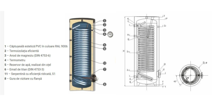 Boiler 300 litri, cu 1 serpentina marita, pentru pompe de caldura, SUNSYSTEM [2]