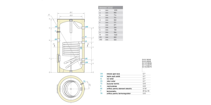 Boiler cu 1 serpentina 200 litri, montaj pe pardoseala izolat EV 9S 200 60 Tesy [2]