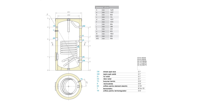 Boiler cu 1 serpentina 300 litri, montaj pe pardoseala, izolat, EV 12S 300 65, Tesy [2]