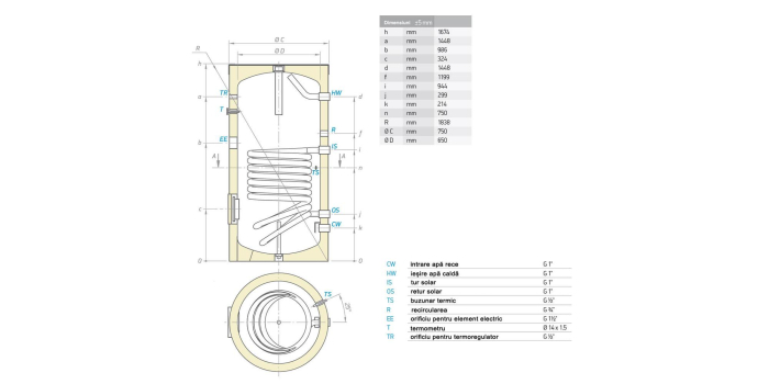Boiler cu 1 serpentina 500 litri, montaj pe pardoseala, izolat, EV 15S 500 75, Tesy [2]