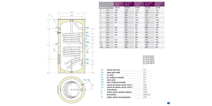 Boiler cu 2 serpentine 500 litri montaj pe pardoseala izolat EV 15/7S2 500 75 Tesy [2]