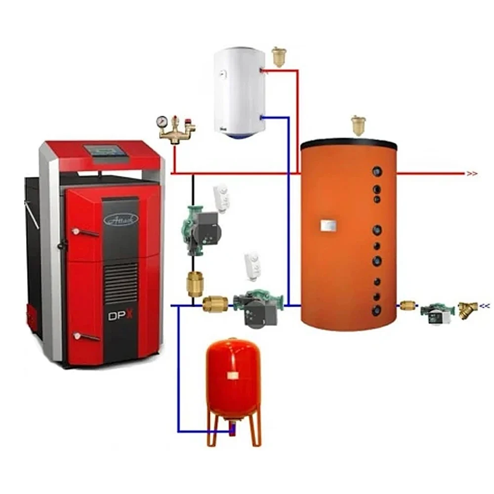 Cazan pe lemne cu gazeificare ATTACK DPX, 25 kW, volum manta apa 100 litri, grosime camera ardere 6 mm, randament 91%, lungime maxima bustean 55 cm, cos evacuare Ø150 mm [3]