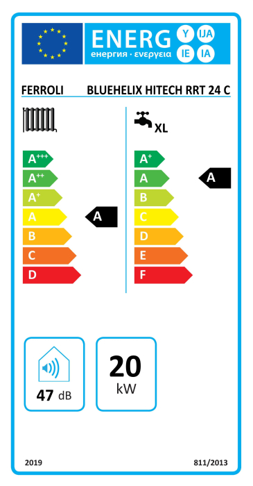 centrală termică Ferroli Bluehelix Hitech RRT24C [5]