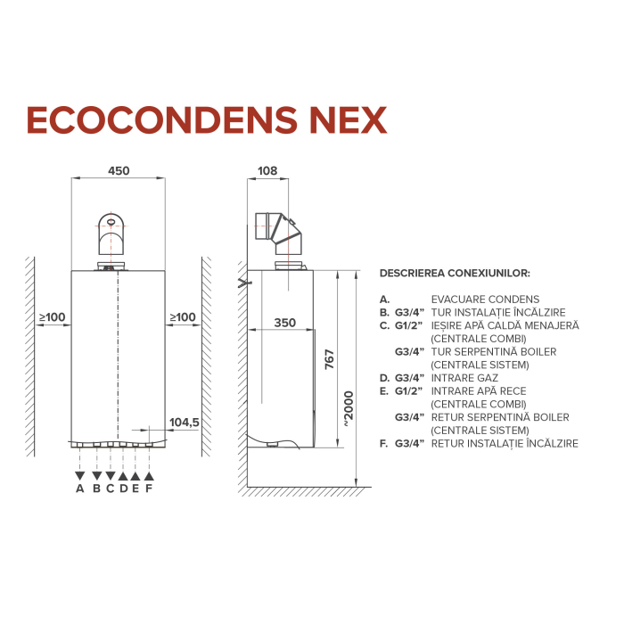 Centrala termica pe gaz in condensatie sistem - Ecocondens Nex 24 [5]