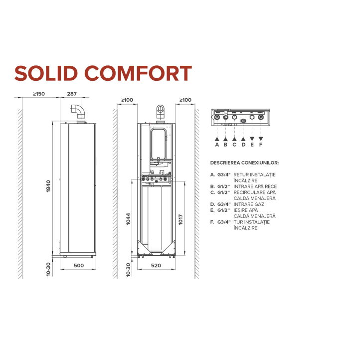 Centrala termica pe gaz in condensatie cu boiler incorporat - Solid Comfort 25 [5]
