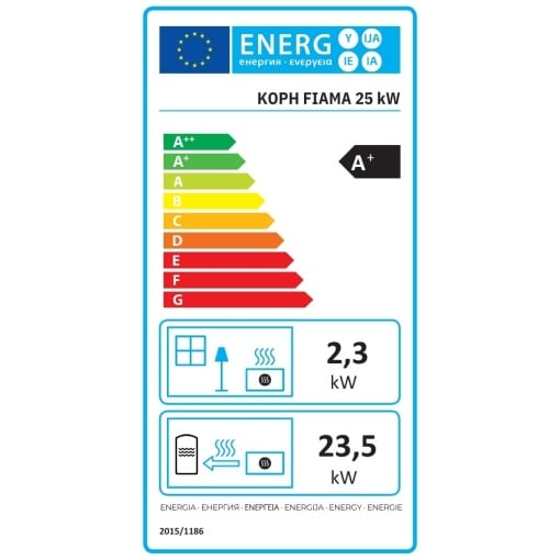 Pachet termosemineu KOPH Fiama 25 kW cu sursă 700 W și protecție tensiune [2]