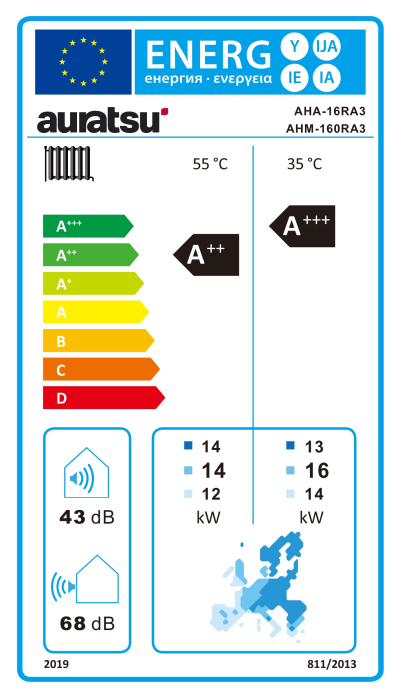 Pompa de căldură Auratsu Split 16 kW AHA-16RA3 / AHM-160RA3 – R32 Inverter [4]
