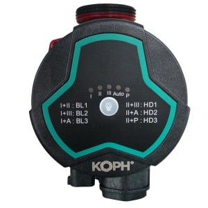 Pompă de circulație KOPH GPA III 25-6 180, debit 3,2 m³/h și H max. 6 m [3]