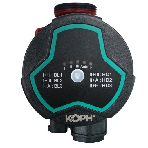 Pompă de circulație KOPH GPA III 32-7.5 180, debit 3,8 m³/h și H max. 7,5 m [3]