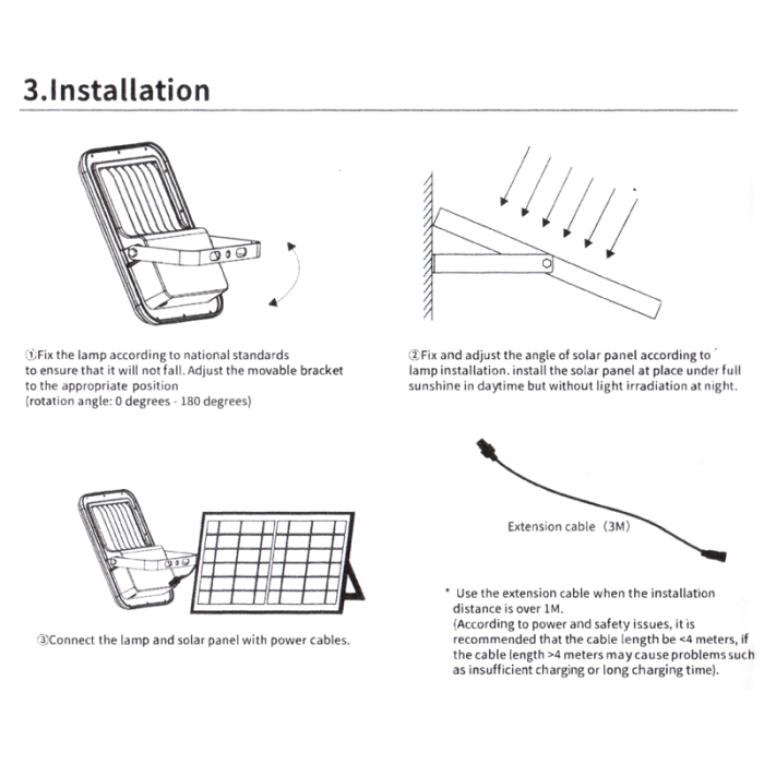 Proiector LED solar 150W cu panou 25W si telecomanda BK87439 [6]