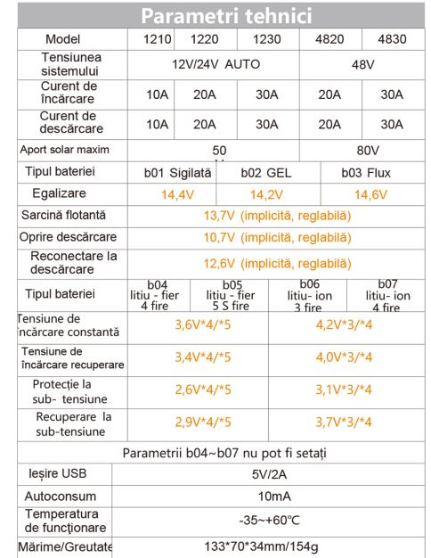 Regulator încărcare solar 10A 12V/24V 2x USB Breckner BK87430 [5]