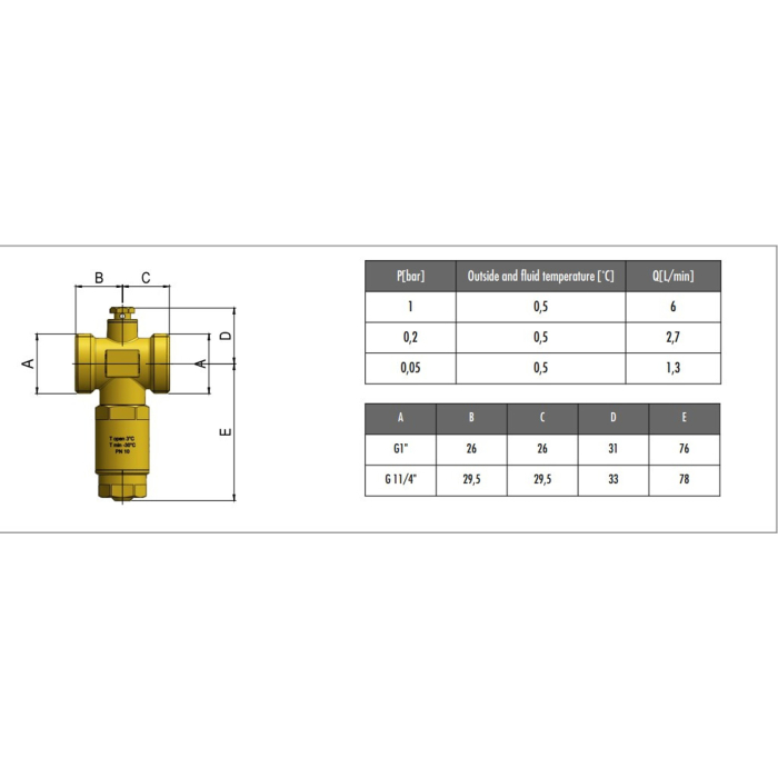 Vana anti inghet, Womix, DN25 1", kvs = 68 m3/h [2]