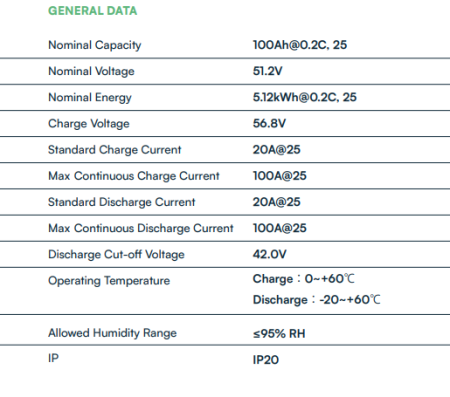 V-TAC 11523 baterie LiFePO4 9.6kWh 48V (LV) cu BMS pentru stocare fotovoltaică [5]
