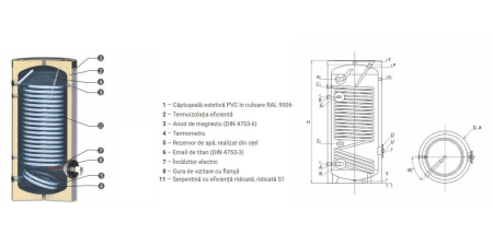 Boiler 150 litri, cu 1 serpentina marita, pentru pompe de caldura, SUNSYSTEM [1]