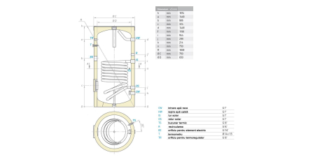 Boiler cu 1 serpentina 500 litri, montaj pe pardoseala, izolat, EV 15S 500 75, Tesy [1]