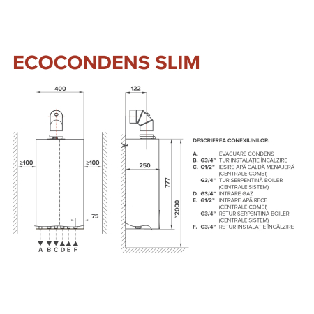 Centrala termica pe gaz in condensatie combi - Ecocondens Slim 20 [4]