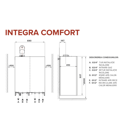 Centrala termica pe gaz in condensatie cu boiler incorporat - Integra Comfort 25 [4]