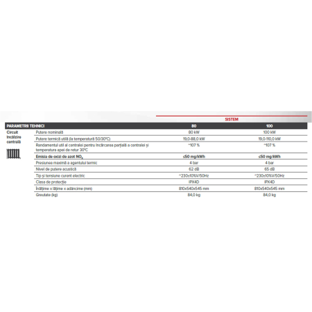 Centrala termica pe gaz in condensatie, sistem, mare putere - Ecocondens Crystal 100 [6]