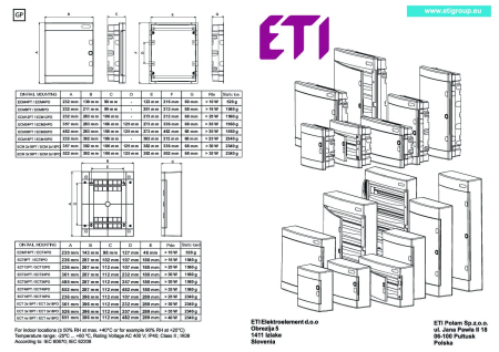 Cutie distribuție aparentă ETI ECT18PT 18 module, IP40, ușă transparentă, tablou modular interior [2]