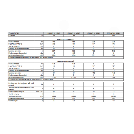 NWB MAX V3 cazan pe combustibil solid SUNSYSTEM 30 kW [1]