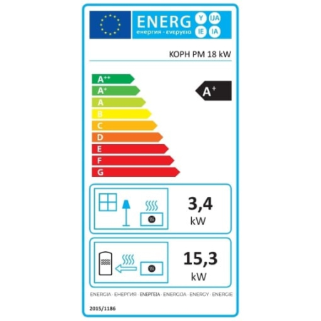 Pachet termosemineu KOPH PM 18 kW cu sursă 700 W, buncăr 15 kg, Bordo [1]