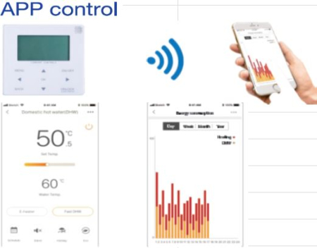 Pompa de caldura aer-apa R32 split 12 kW (3x380) HYUNDAI HYHA-V12W/D2RN8-B+HYHA-A160/CD30GN8-B [2]
