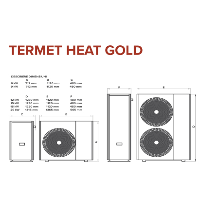 Pompa de caldura monobloc - Heat Gold 6 DC [1]