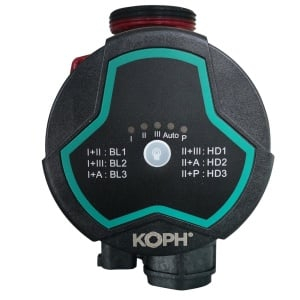 Pompă de circulație KOPH GPA III 25-7.5 180, debit 3,4 m³/h și H max. 7,5 m [2]