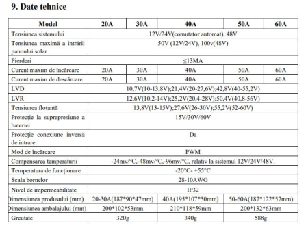 Regulator încărcare panou solar 30A 12V 24V cu 2x USB Breckner BK87460 [4]